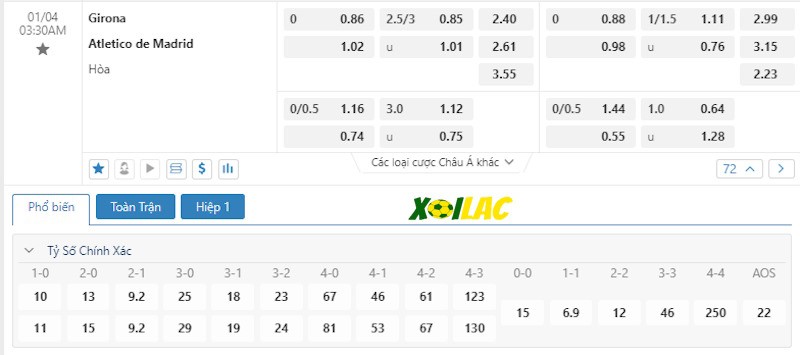 Soi kèo Girona vs Atletico Madrid 04/01/2024 – Tỷ lệ kèo