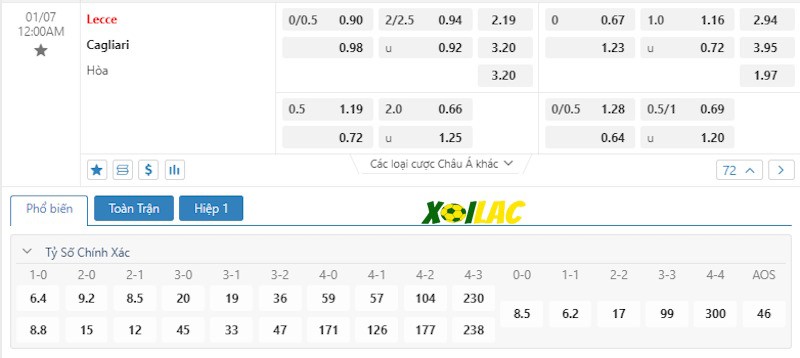 Soi kèo Lecce vs Cagliari 07/01/2024 – Tỷ lệ kèo