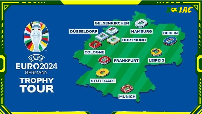 Địa điểm diễn ra vòng bảng Euro 2024