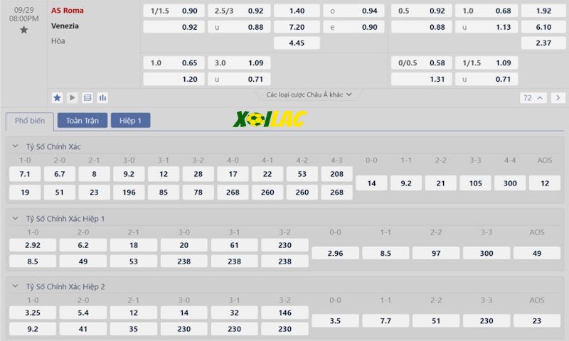 Soi kèo AS Roma vs Venezia 29/09/2024 – Tỷ lệ kèo Soi kèo AS Roma vs Venezia 29/09/2024 – Tỷ lệ kèo