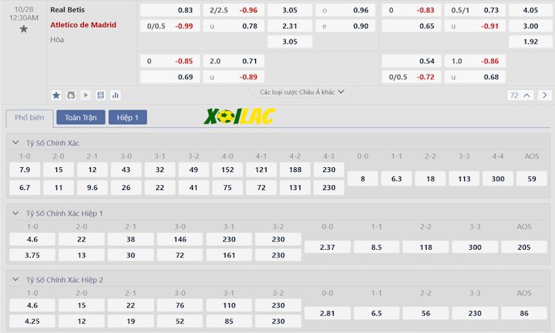 Soi kèo Real Betis vs Atletico Madrid 28/10/2024 – Tỷ lệ kèo