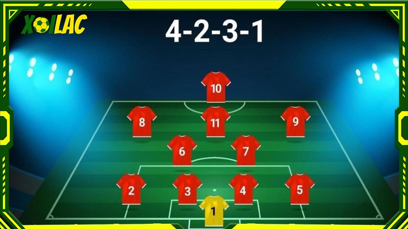 Sơ đồ bóng đá 4-2-3-1 là một biến thể hiện đại của chiến thuật 4-4-2 truyền thống