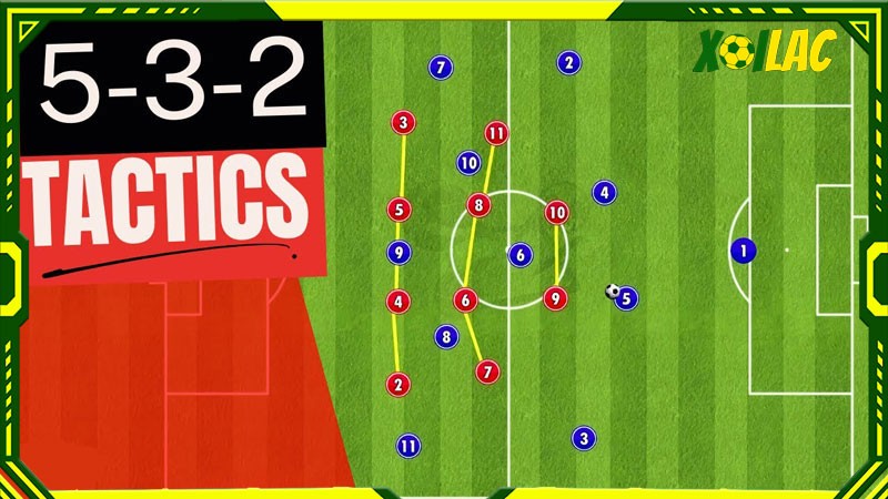Sơ đồ bóng đá 5-3-2 được thể hiện ra sao?