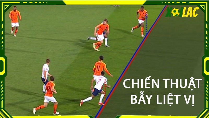 Chiến thuật bẫy liệt vị được thể hiện ra sao?