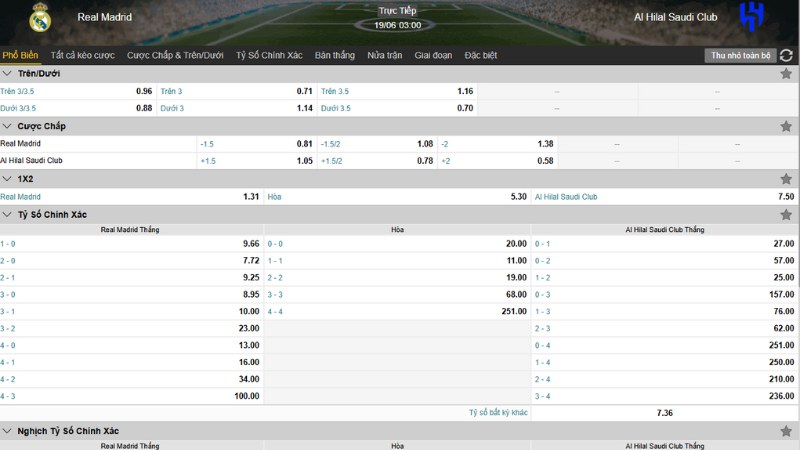Real Madrid vs Al Hilal