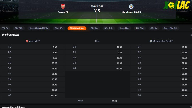 Arsenal vs Man City
