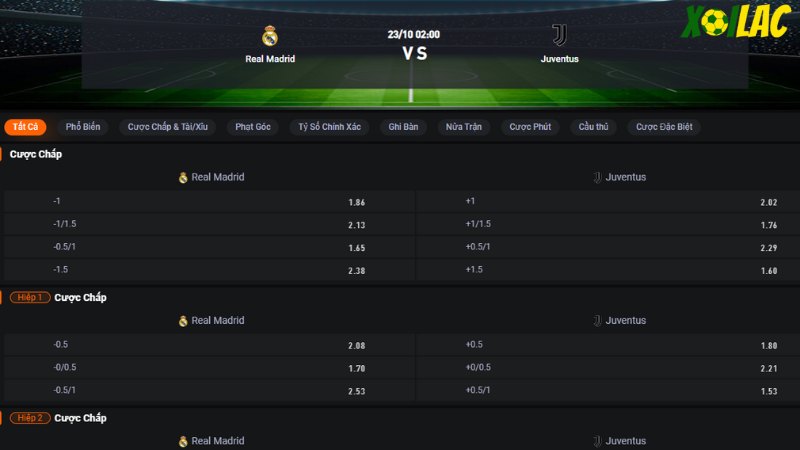 Real Madrid vs Juventus