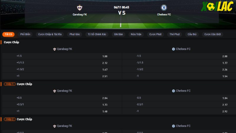  Qarabag vs Chelsea 